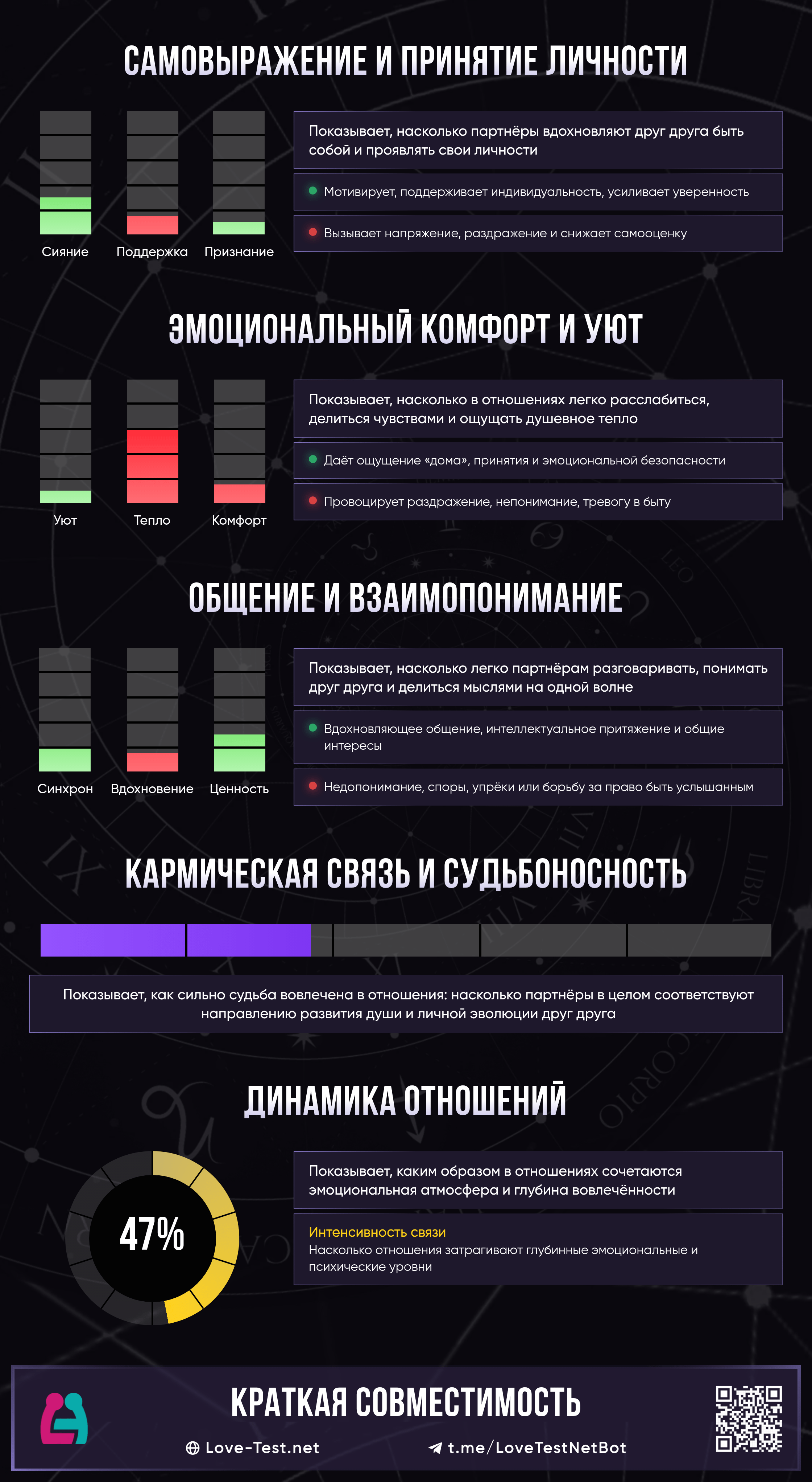 love-test.net_short