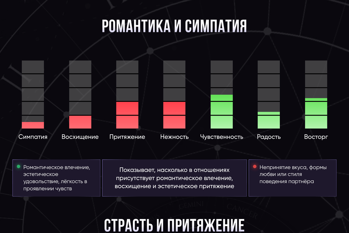 Пример полной совместимости