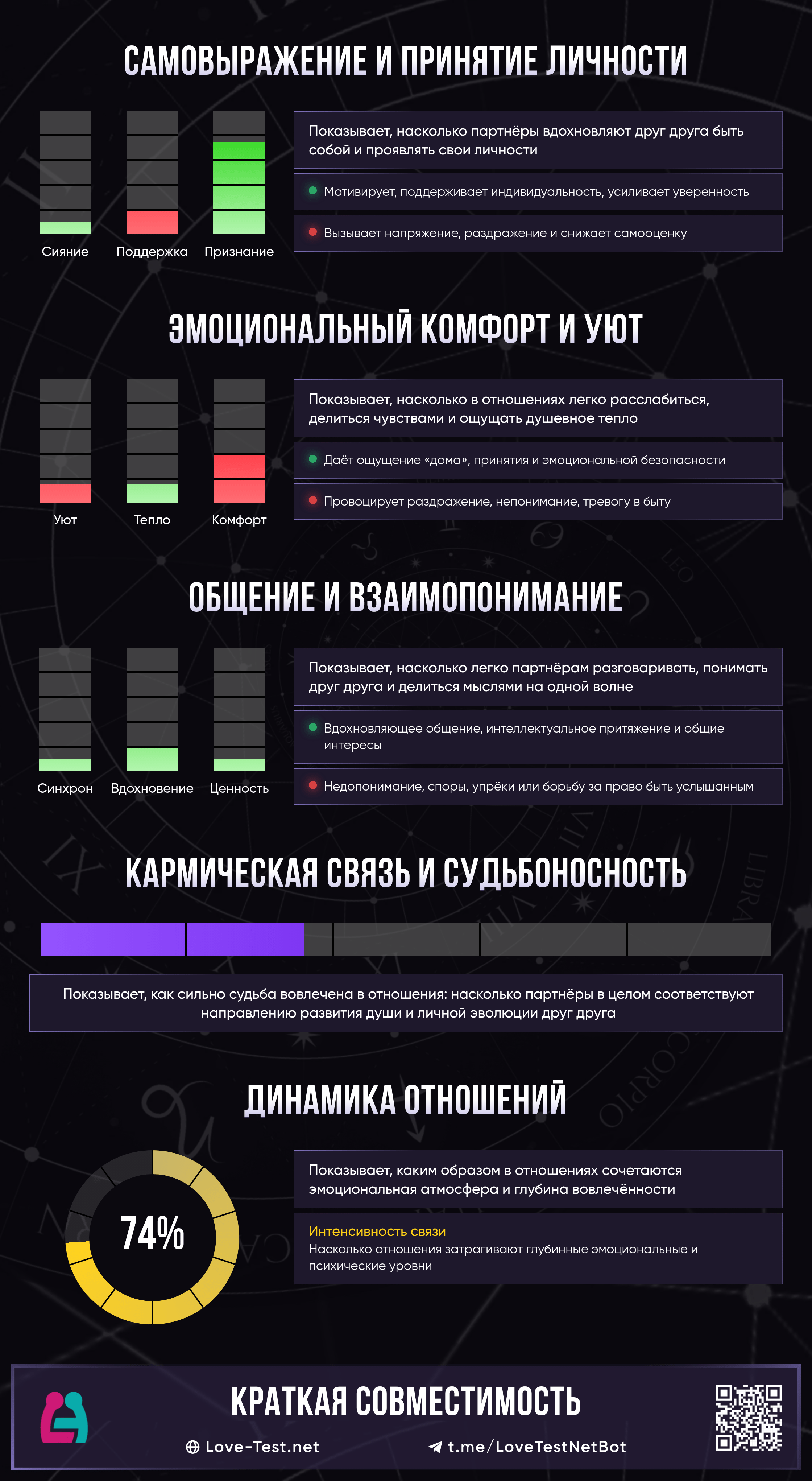 love-test.net_short