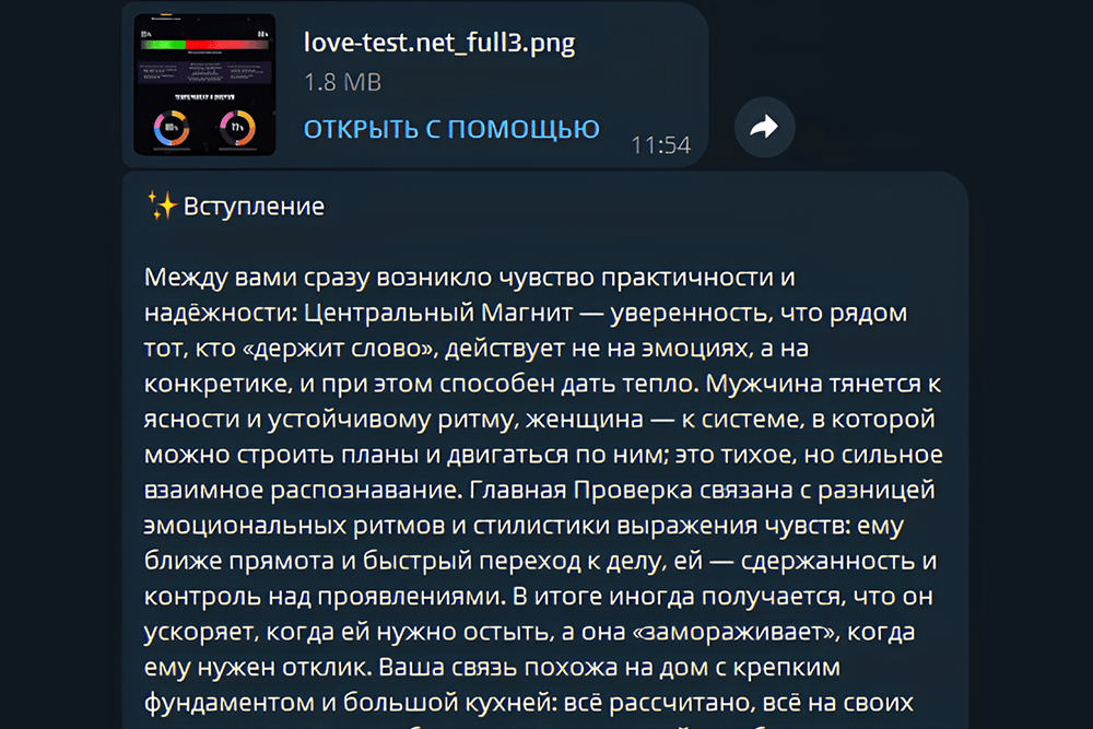 Пример AI-анализа (Премиума)