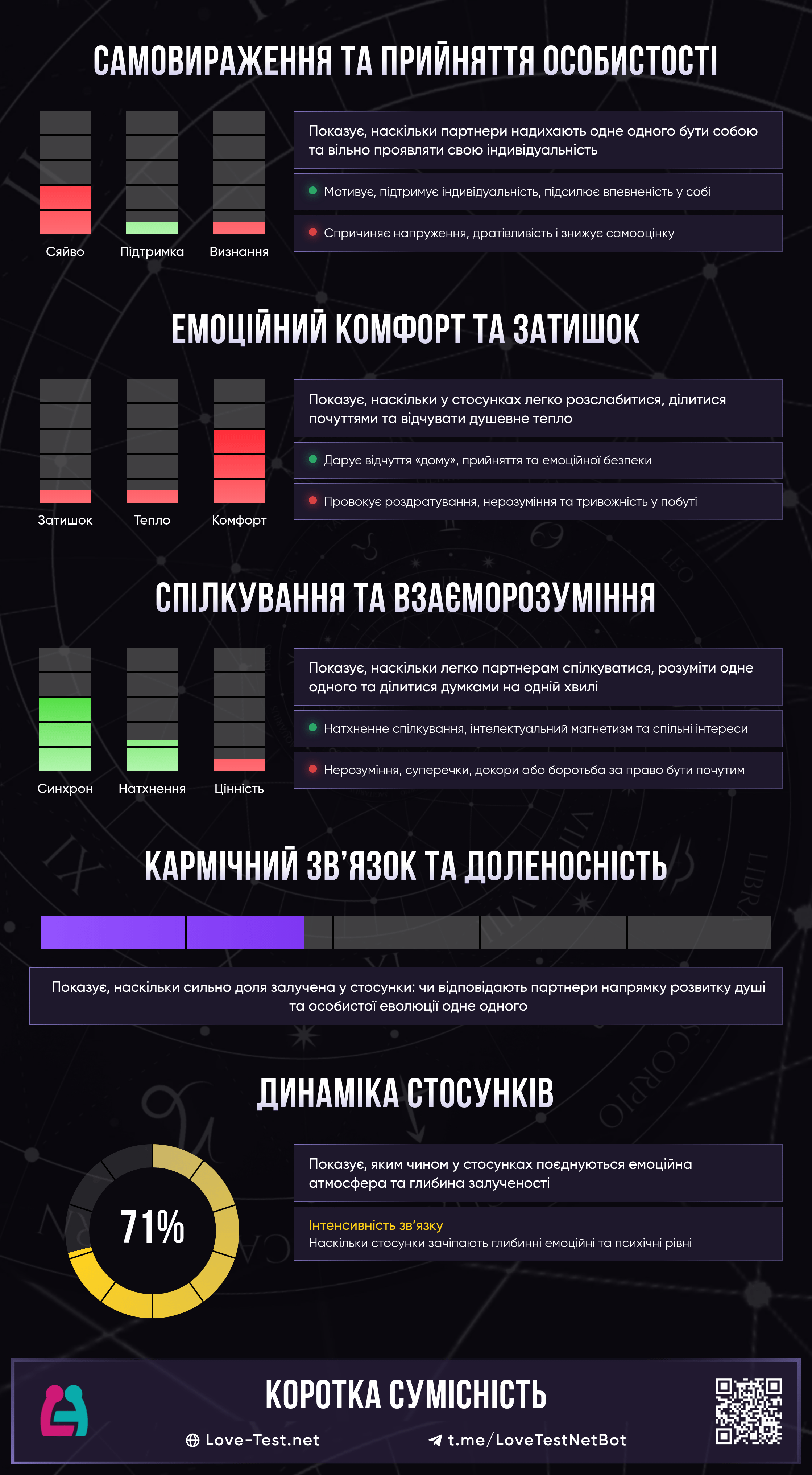 love-test.net_short